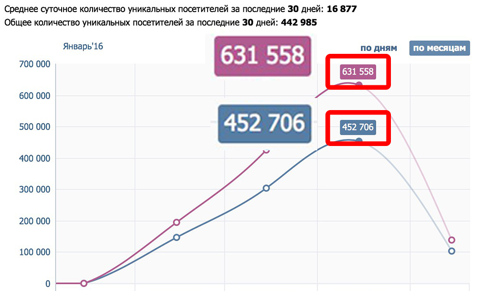 Заголовок
